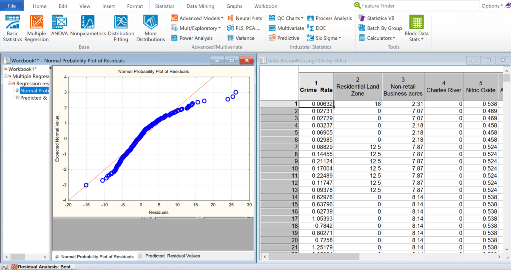 Statistica